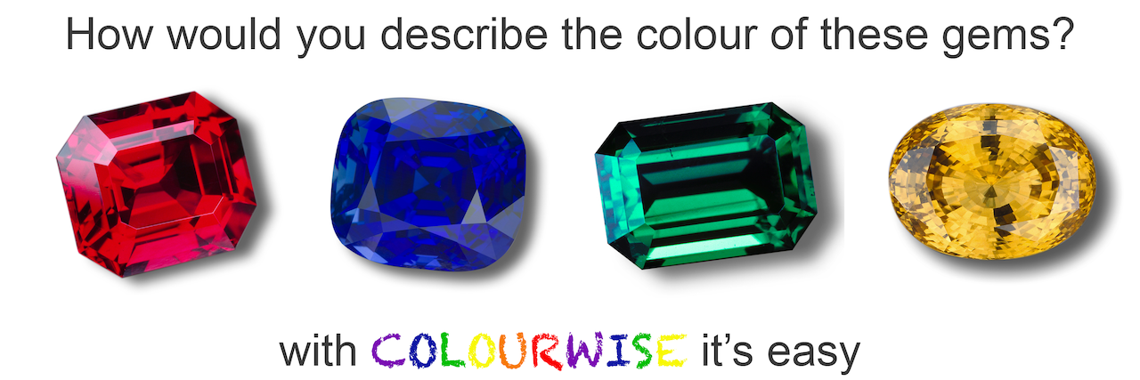 Gem Descriptions