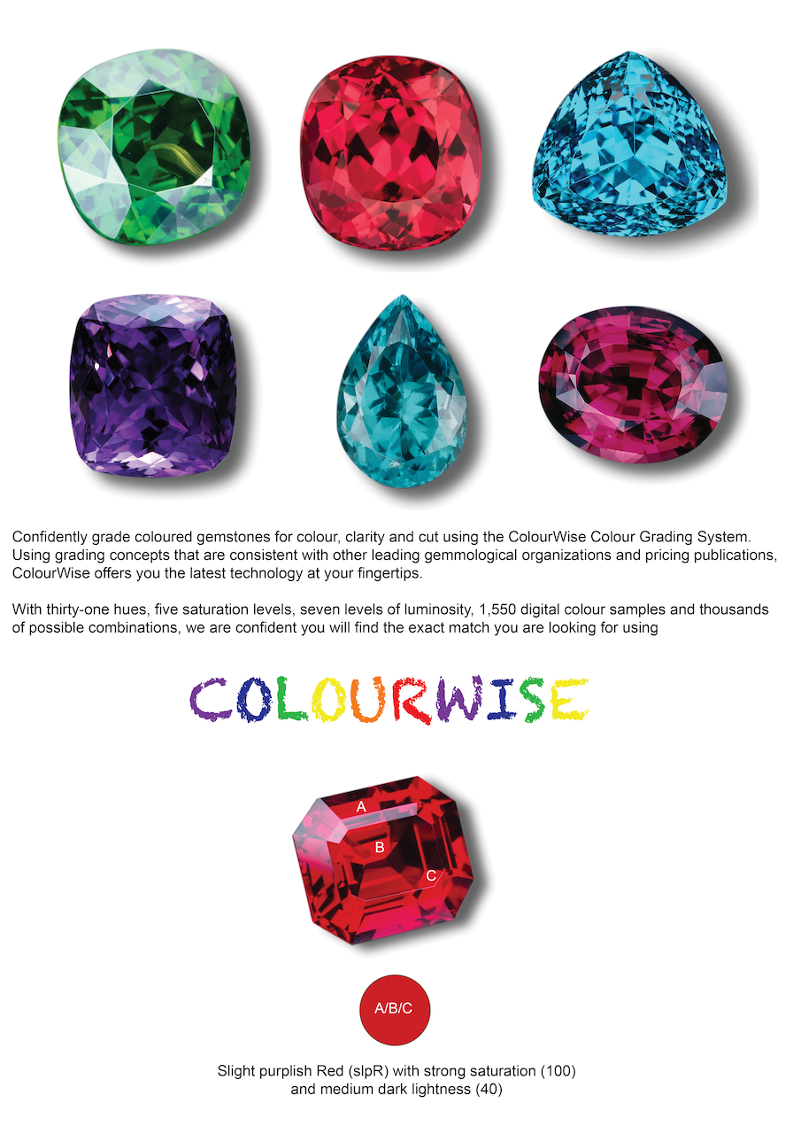 Why Colourwise